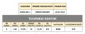 Cersanit Trendo Brown 29,8x59,8 padlólap és falburkolat